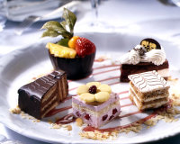 Gundel Patisserie